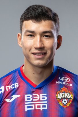 Bakhtiyor Zaynutdinov 2019-2020