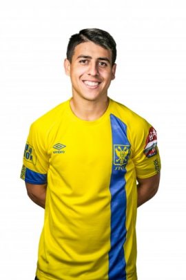 Santiago Colombatto 2019-2020