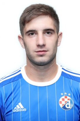 Luka Ivanusec 2019-2020