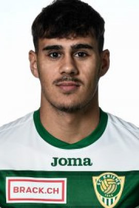 Pedro Teixeira 2019-2020