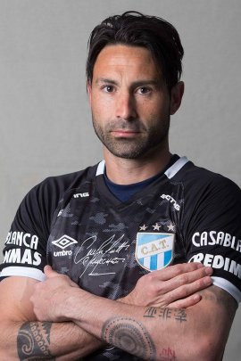 Cristian David Lucchetti 2019-2020