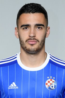 Sandro Kulenovic 2019-2020