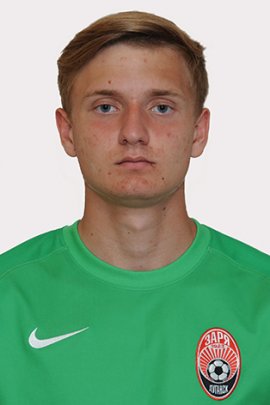 Danylo Khmelovskiy 2019-2020