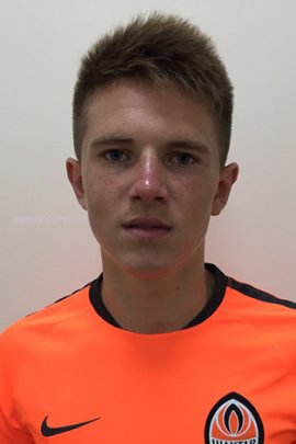 Viktor Korniyenko 2019-2020