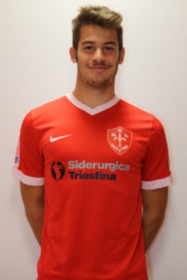 Luca Pizzul 2019-2020