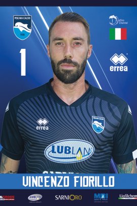 Vincenzo Fiorillo 2019-2020