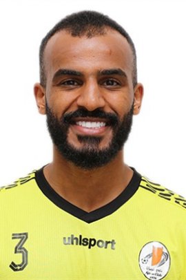 Mohamed Sabeel 2019-2020