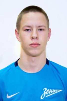 Danila Prokhin 2019-2020