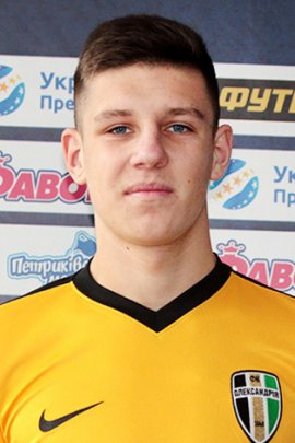 Andriy Savitskiy 2019-2020