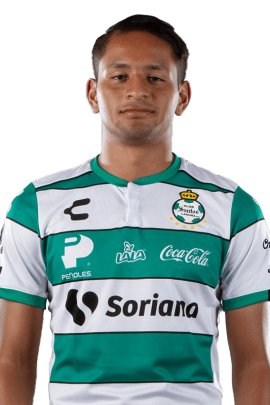 Adrian Lozano 2019-2020