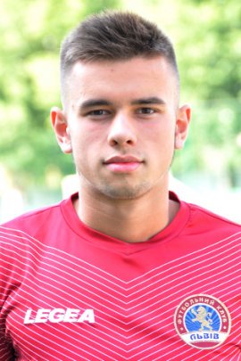 Sergiy Topchiy 2019-2020