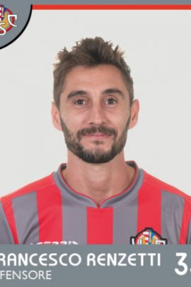 Francesco Renzetti 2019-2020