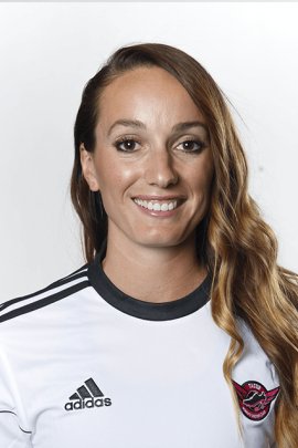 Kosovare Asllani 2019-2020