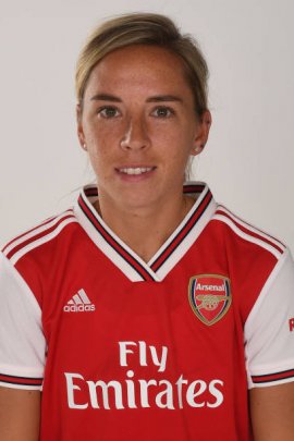 Jordan Nobbs 2019-2020