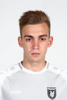 Nikita Makarov 2019-2020