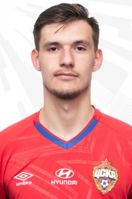 Nikita Kotin 2019-2020