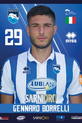 Gennaro Borrelli 2019-2020