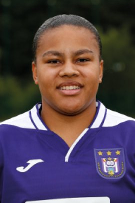 Mariam Toloba 2019-2020