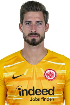 Kevin Trapp 2019-2020