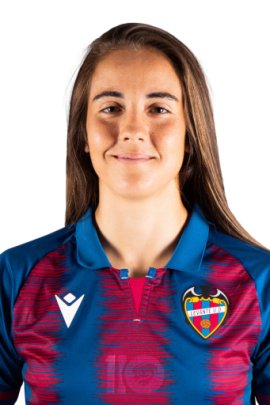 Rocío Gálvez 2019-2020