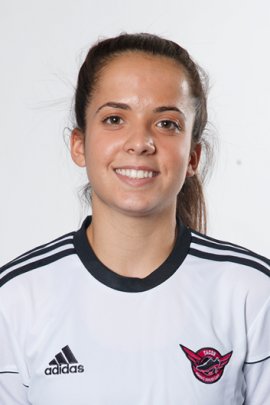 Malena Ortiz 2019-2020