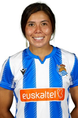 Kiana Palacios 2019-2020