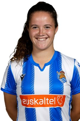 Nerea Eizagirre 2019-2020