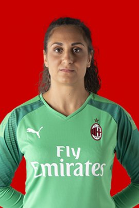 Alessia Piazza 2019-2020
