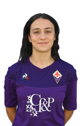 Michela Catena 2019-2020