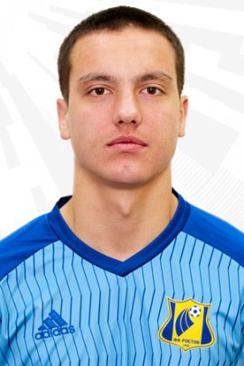Vadim Lukianov 2019-2020
