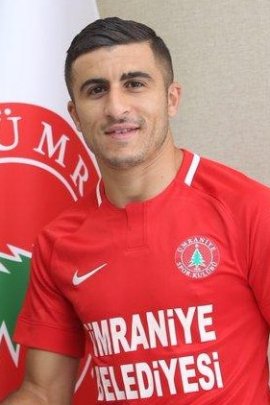 Riad Nouri 2019-2020