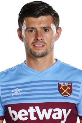 Aaron Cresswell 2019-2020