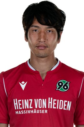 Genki Haraguchi 2019-2020