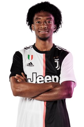 Juan Cuadrado 2019-2020