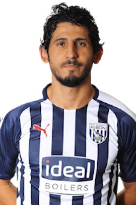 Ahmed Hegazy 2019-2020