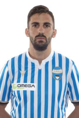 Marco D'Alessandro 2019-2020