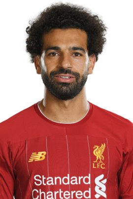 Mohamed Salah 2019-2020