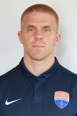 Igor Tyshchenko 2019-2020