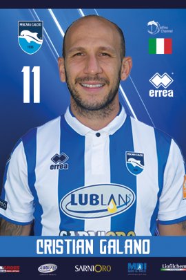 Cristian Galano 2019-2020
