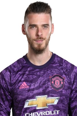 David De Gea 2019-2020