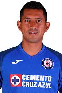 Elias Hernandez 2019-2020