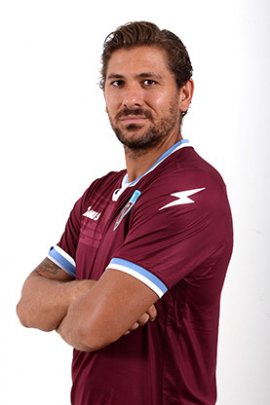 Alessio Cerci 2019-2020