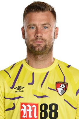 Artur Boruc 2019-2020