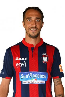 Antonio Mazzotta 2019-2020