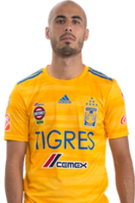 Guido Pizarro 2019-2020