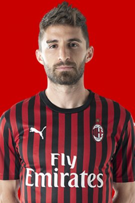 Fabio Borini 2019-2020