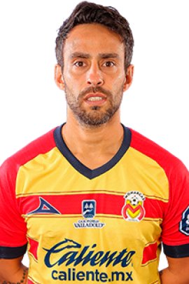 Jorge Valdivia 2019-2020