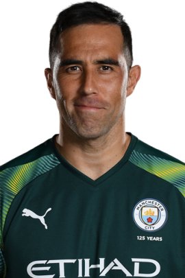 Claudio Bravo 2019-2020