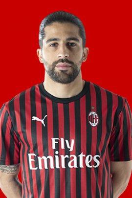 Ricardo Rodriguez 2019-2020