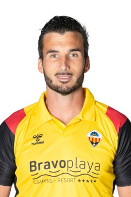 Álvaro Campos 2019-2020